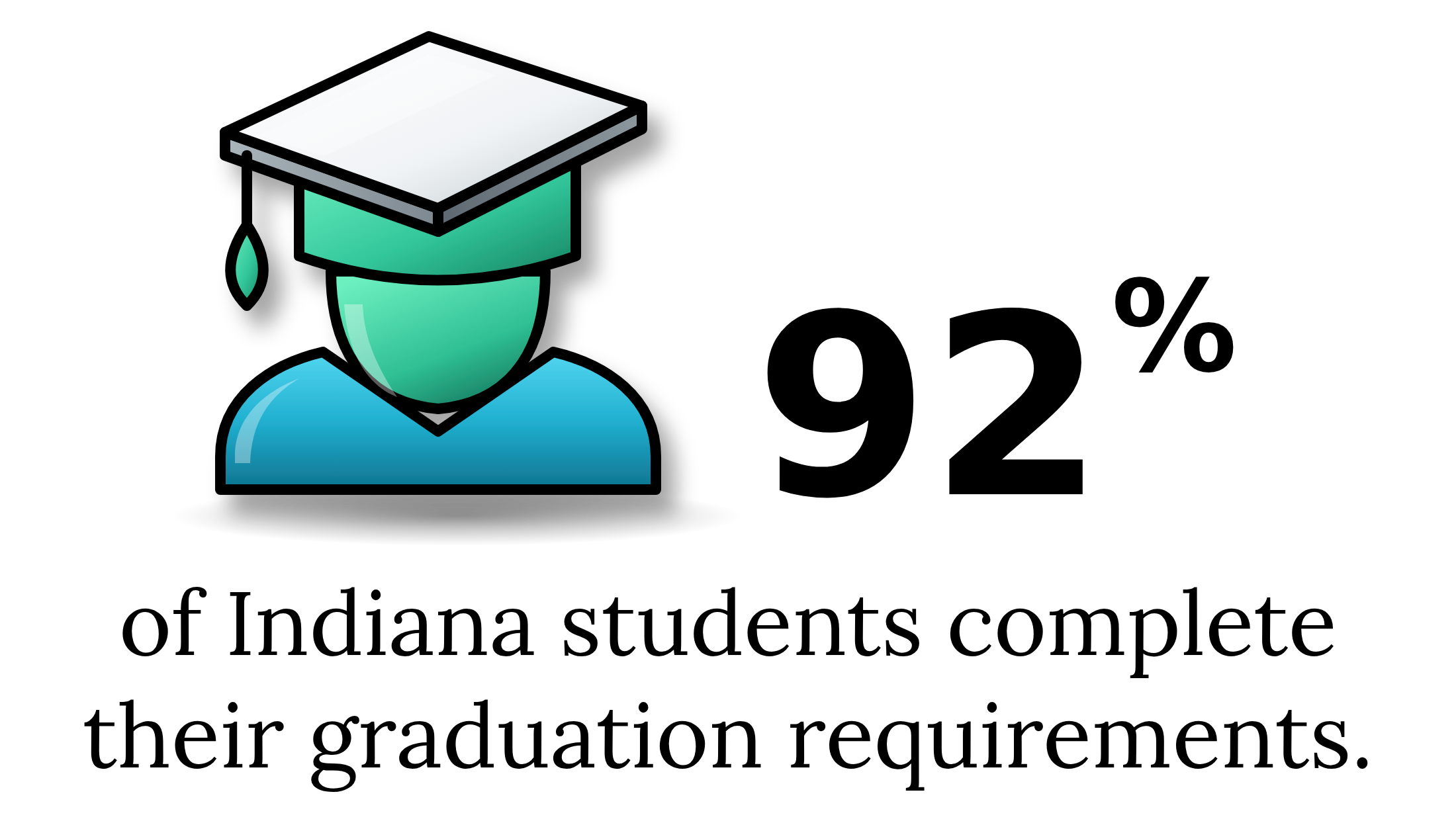 Image of a graduate wearing a graduation gown